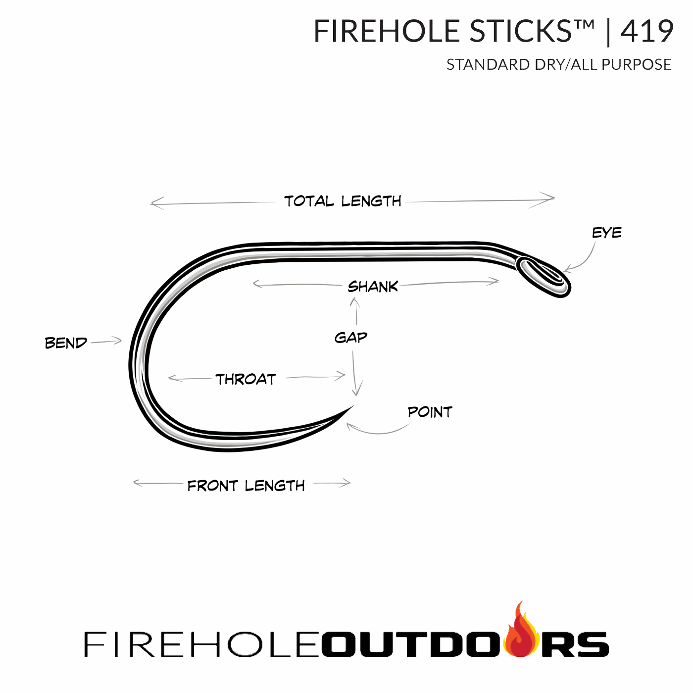 Firehole Sticks 419 hook anatomy diagram labeling the eye, shank, bend, throat, point, gap, total length, and front length.